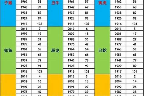 2021年五行属什么